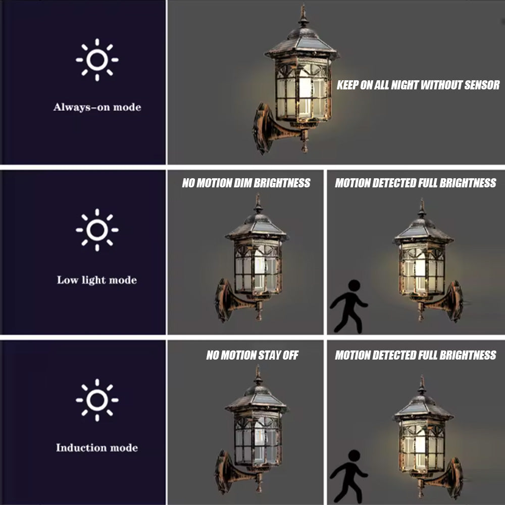 Solar Wall Lights Outdoor