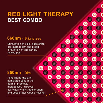 Light Therapy Panel