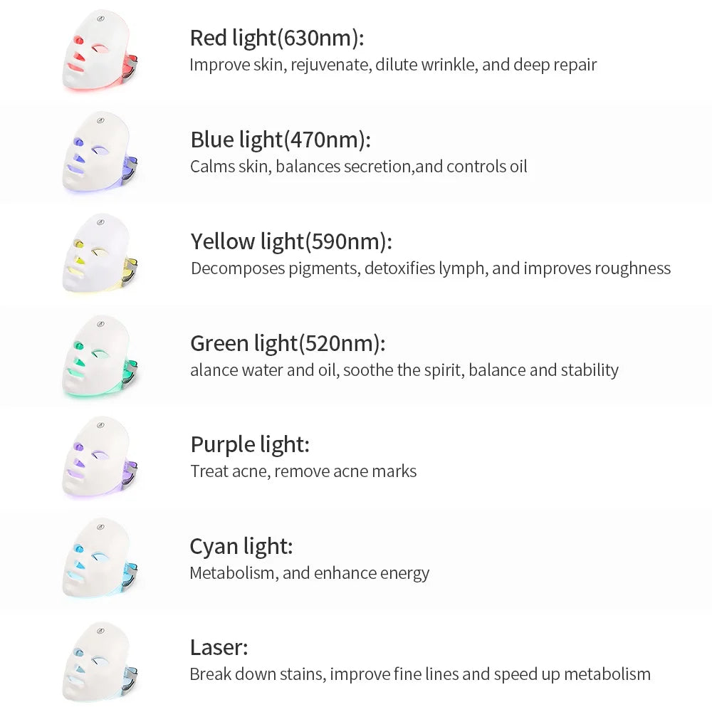 LED Red Light Therapy Mask