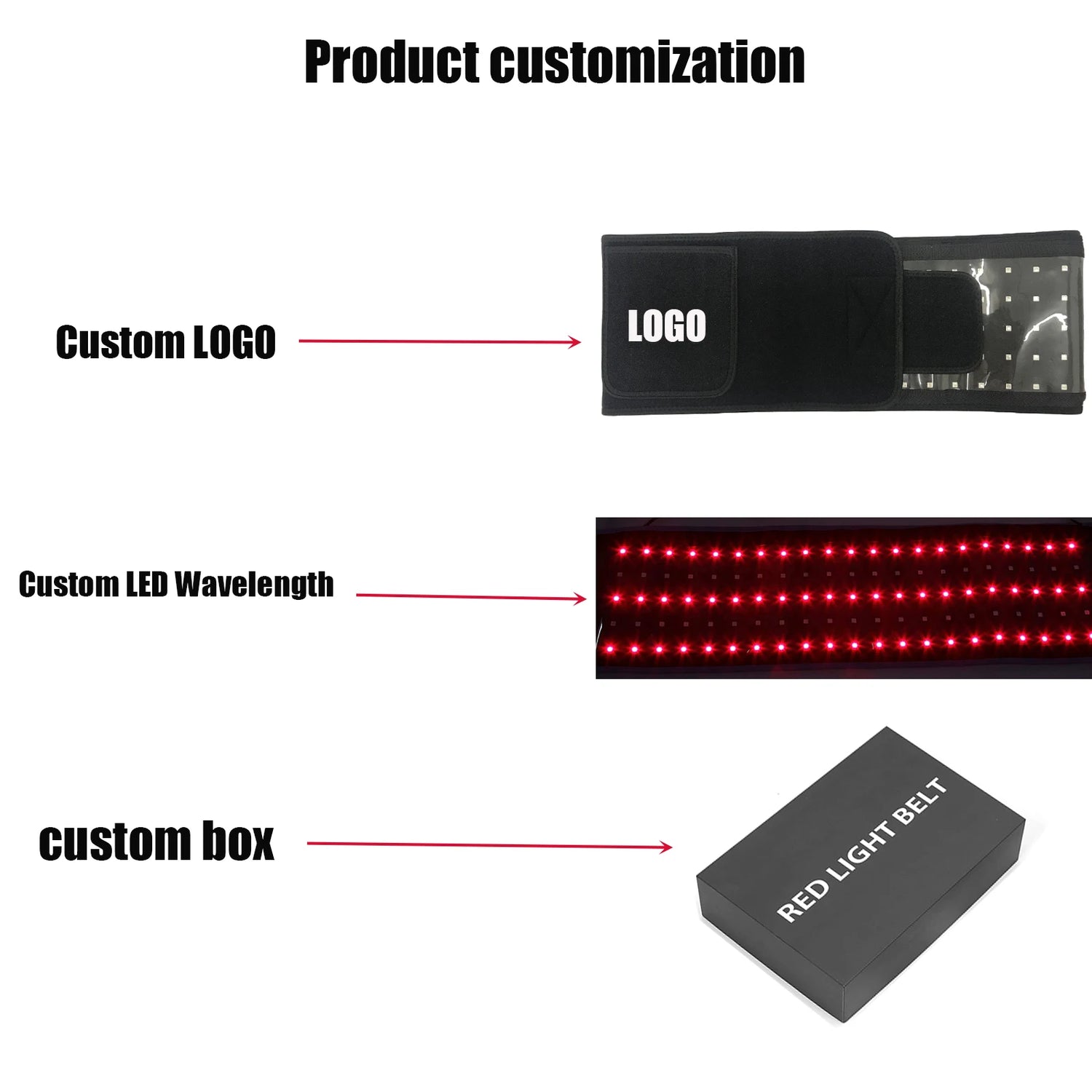 LED Red Infrared Light Therapy Belt